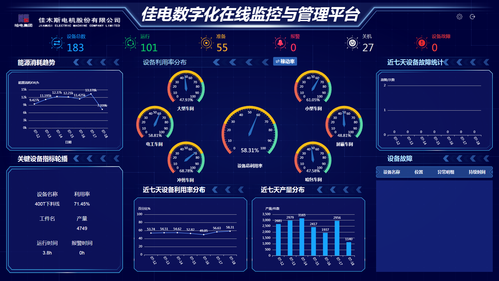 首页 | J9集团有限公司官网
